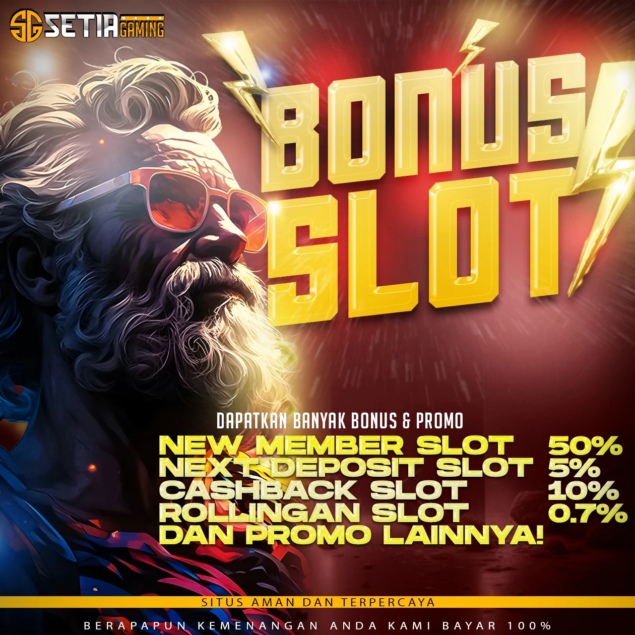 Promosi Slot Depo 10k Via QRIS